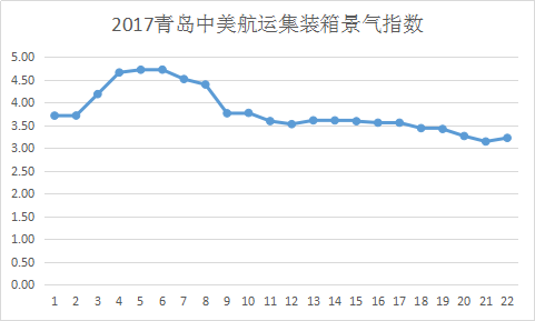 圖片3