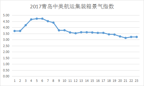 圖片4