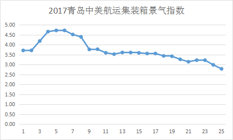 圖片6