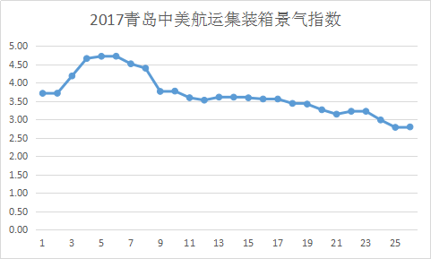 圖片7