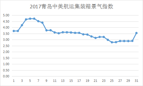 圖片12