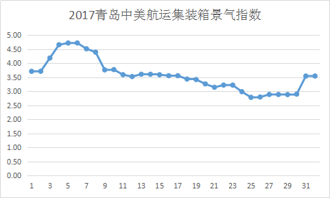 圖片13