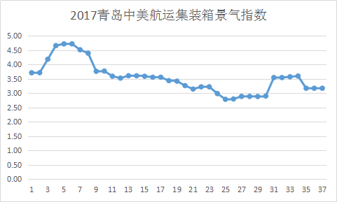 圖片2