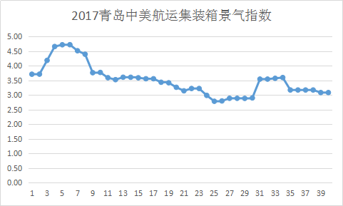 圖片5