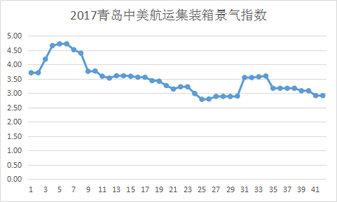 圖片7