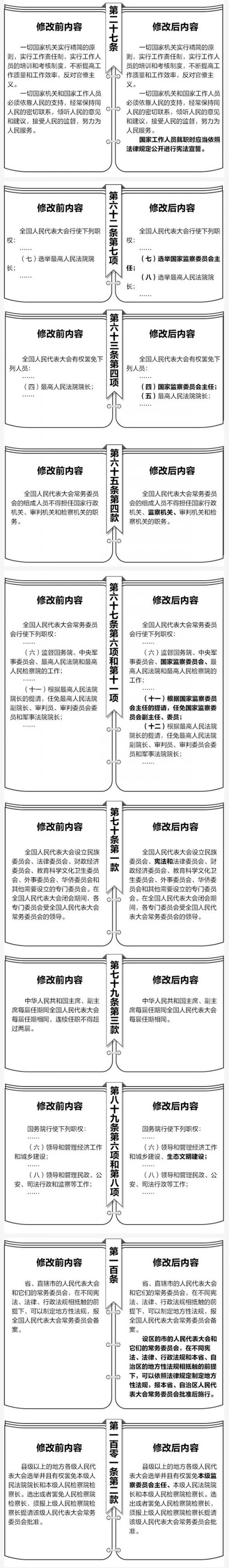 221565dbde02ed95daac054642e26df3