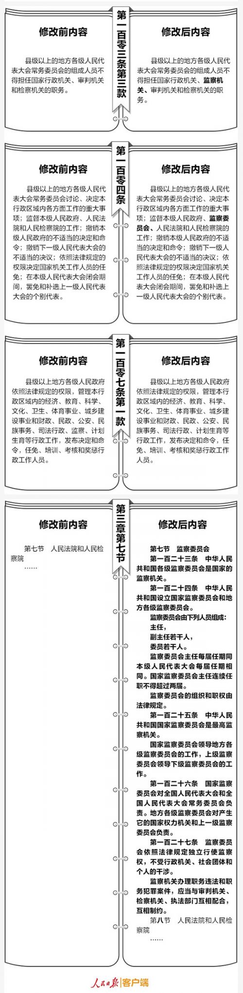 75d87ca59cc5f41669ccb6341472c6d1