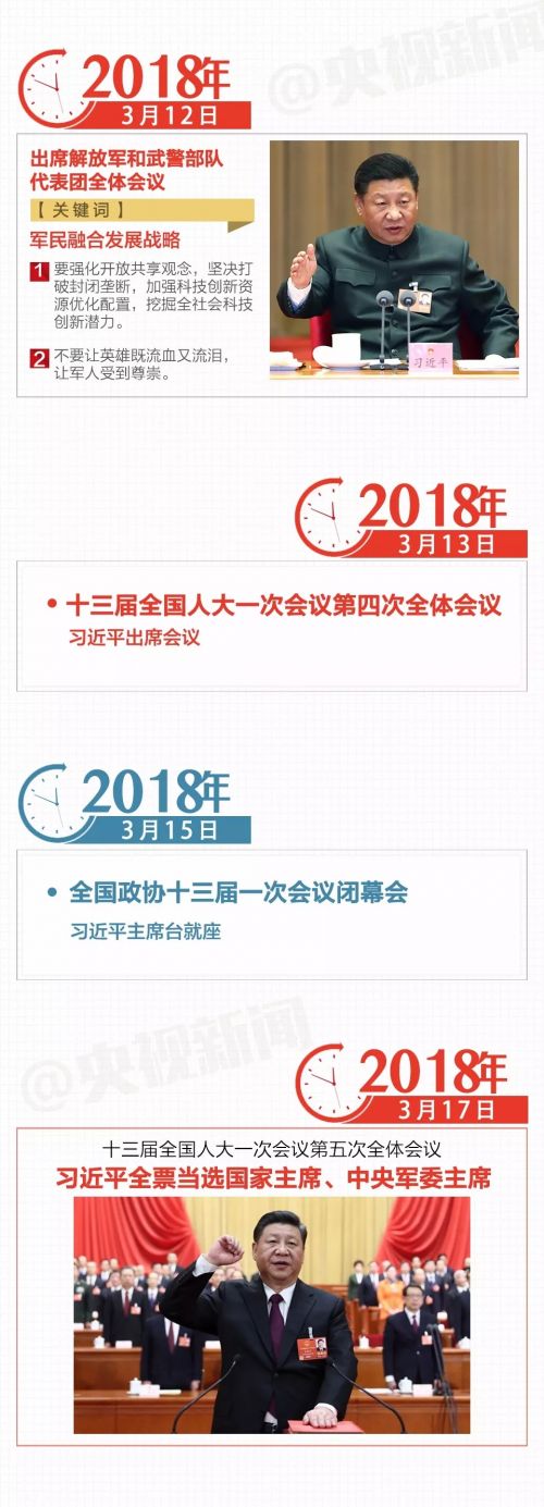 點擊進入下一頁