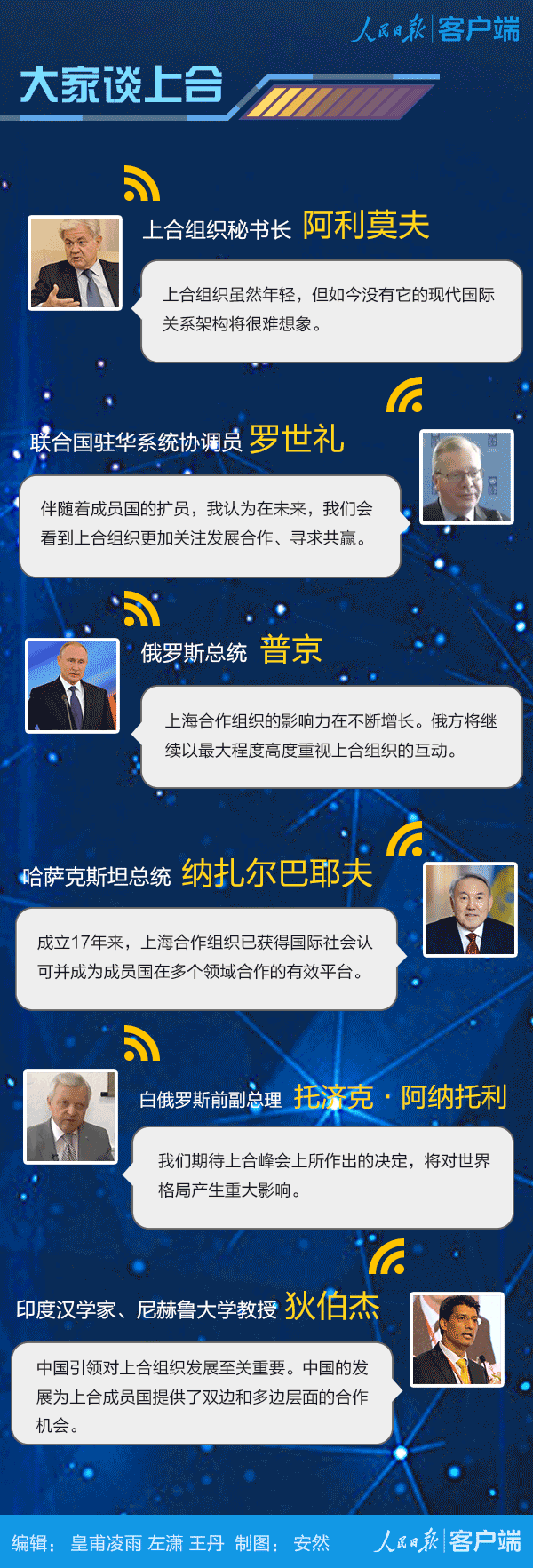 覆蓋31億人口！一圖告訴你上合組織有多牛