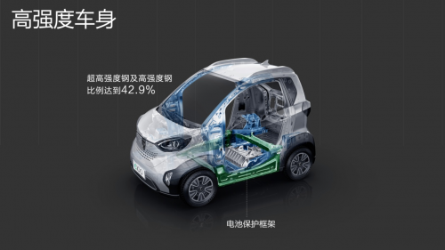 新能源汽車寶駿E100青島正式上市2