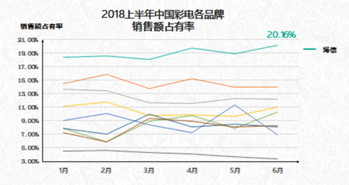 QQ截圖20180720145110
