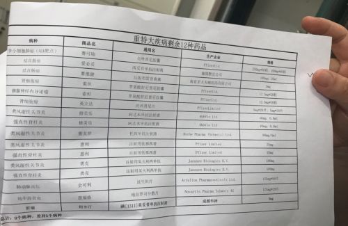 成都市第三人民醫院醫保辦工作人員給記者展示抗癌相關藥品醫保報銷目錄（7月6日攝）。