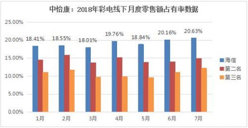 360截圖20180814163128394