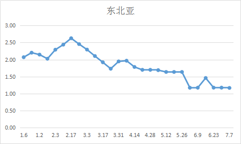 圖片6