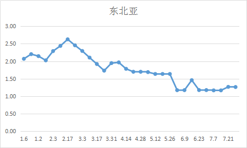 圖片9