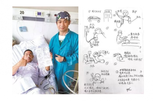 點擊進入下一頁