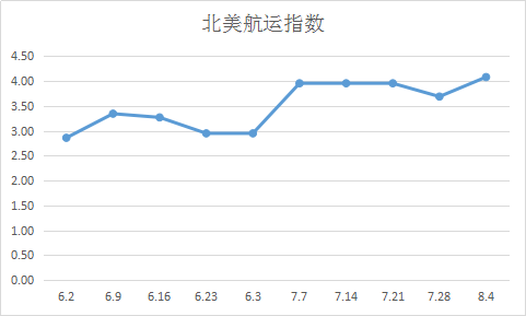 圖片4