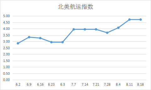 圖片6