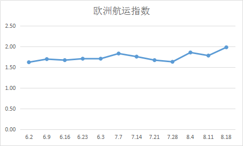 圖片9