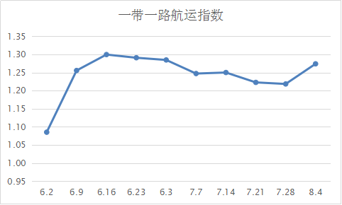 圖片11