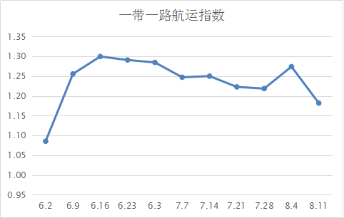 圖片12