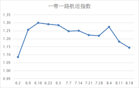 圖片13