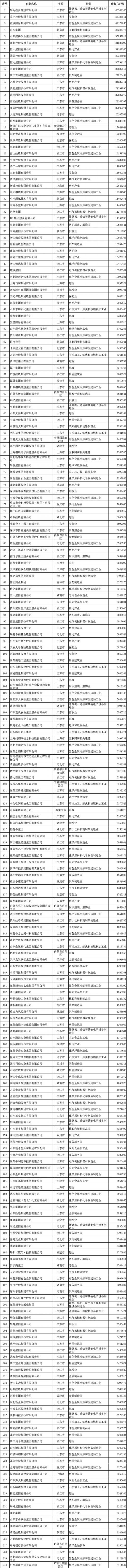 W020180829422452521857