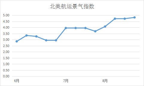 圖片10