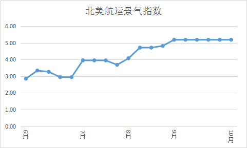 圖片8