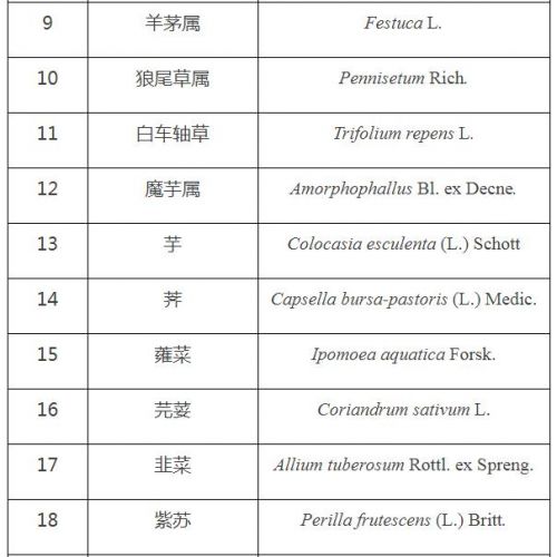 360截圖20181113152421298