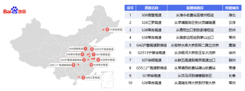 圖片7