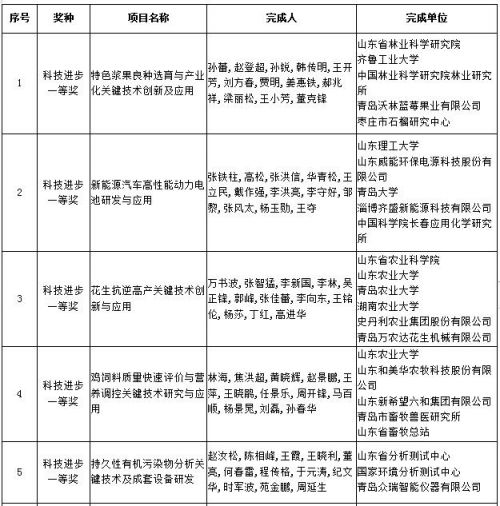 360截圖20190404102444902