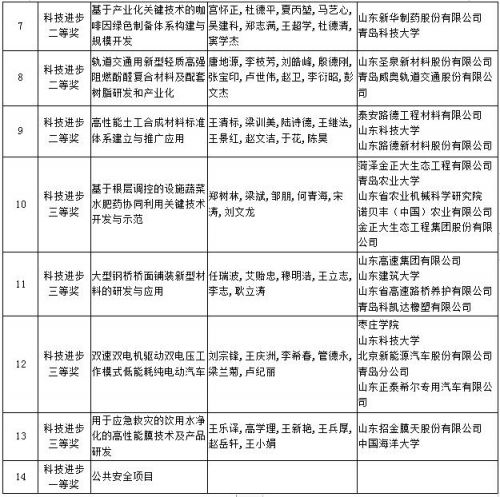 360截圖20190404102457384