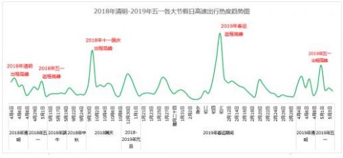 360截圖20190506172201483