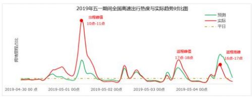 360截圖20190506172226587