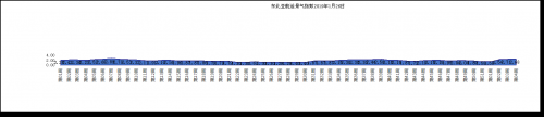 圖片4