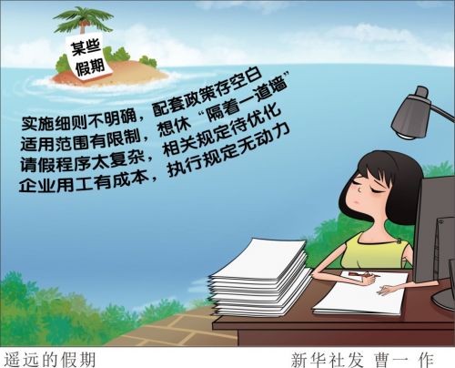 工作10多年沒休過探親假、不知&ldquo;獨生子女護理假&rdquo;為何物、女職工&ldquo;痛經假&rdquo;&ldquo;哺乳假&rdquo;不好意思休&hellip;&hellip;記者近期調查發現，一些有政策明文規定的假期，在實際中因為執行難而&ldquo;躺在抽屜里&rdquo;。原本充滿&ldquo;溫情與關懷&rdquo;的假期，不少正淪為&ldquo;紙上福利&rdquo;。