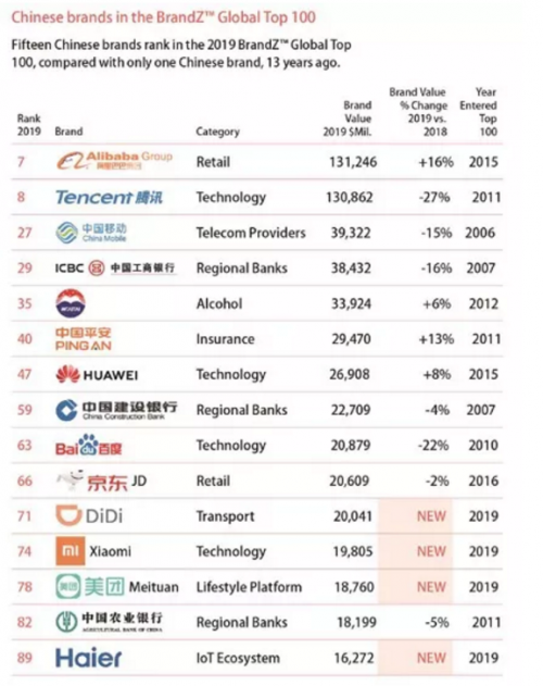 QQ截圖20190613091944