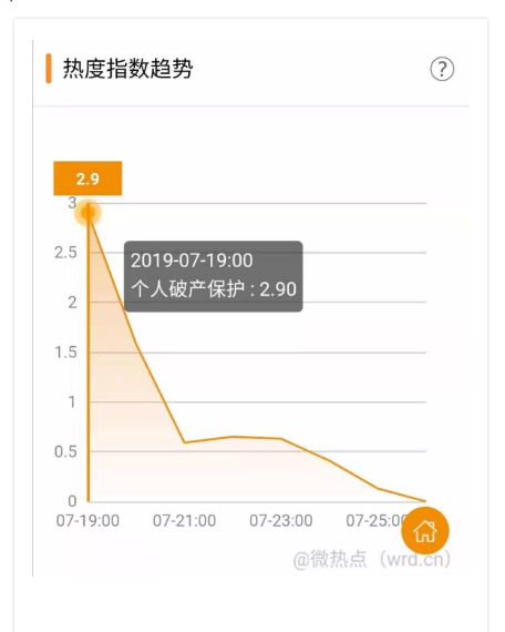 QQ截圖20190726203101