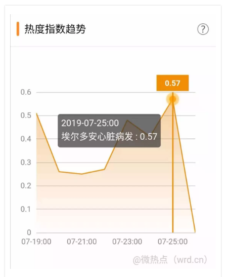 QQ截圖20190726203111