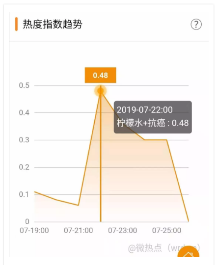 QQ截圖20190726203121