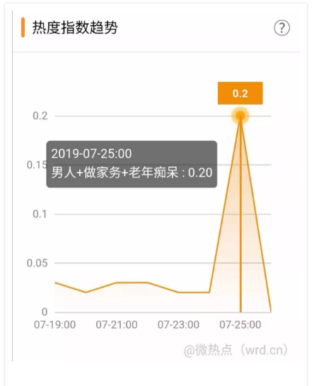 QQ截圖20190726203132