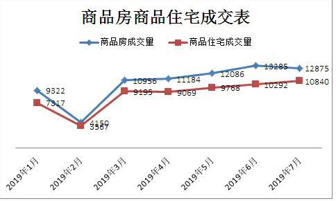 360截圖20190801174630615