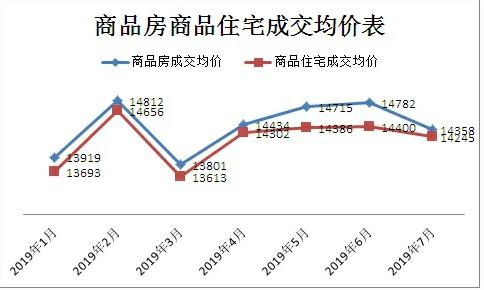 360截圖20190801174700488