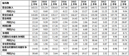 截圖20190821142602