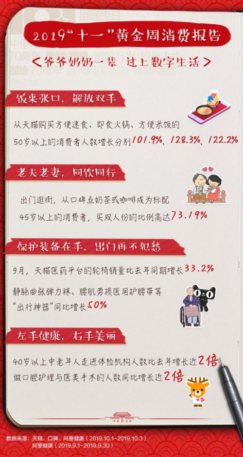 mmexport1570327123571