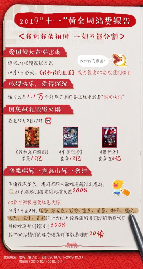 mmexport1570327133651