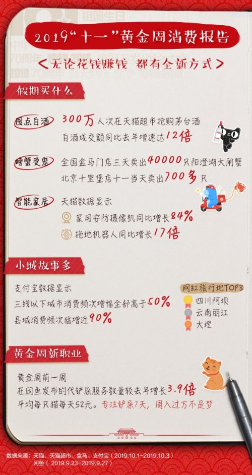 mmexport1570327104252