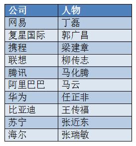 360截圖20191019222242041