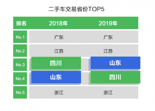 圖片4